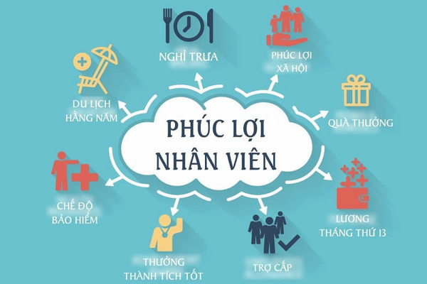 Nhân viên nhận được những lợi ích gì khi làm việc tại SV388?